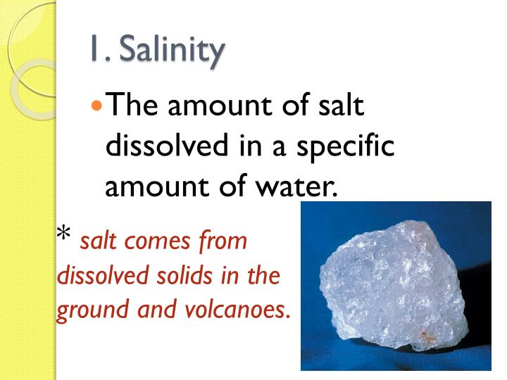 salinity of salt water pool