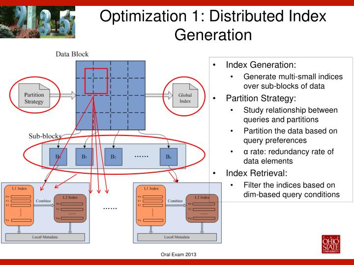 PPT - An Virtualization based Data Management Framework for Big Data ...