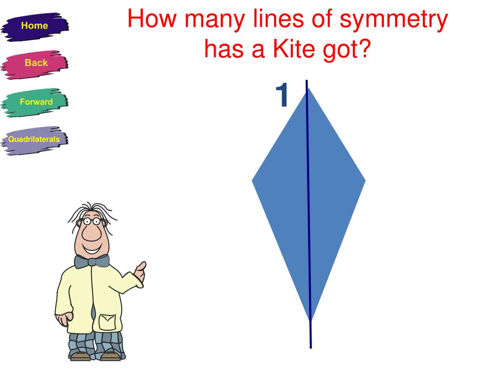 How Many Lines Of Symmetry Does A Kite Have PPT - Monday, February 3, 2014 PowerPoint Presentation, free download