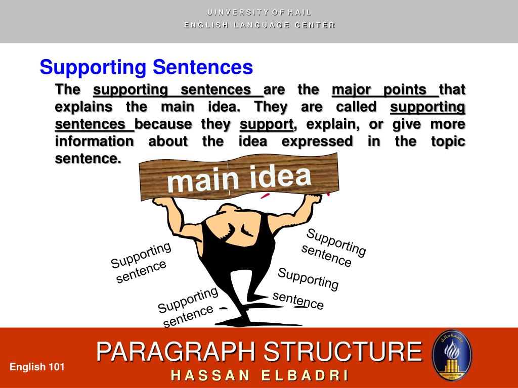 Supporting sentences. Major point.