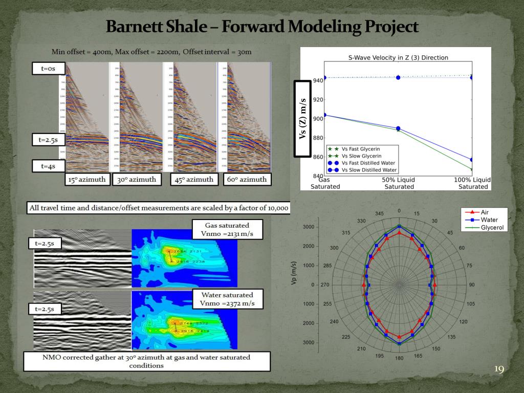 PPT - Seismic attributes of the Barnett and Bakken shales PowerPoint 