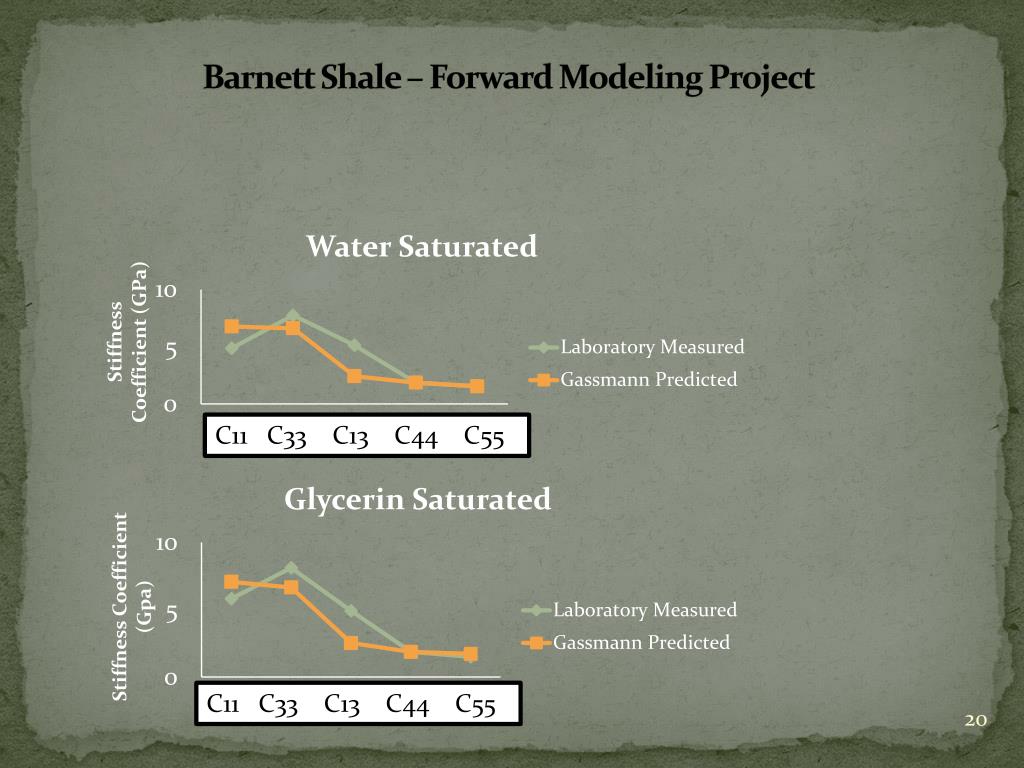 PPT - Seismic attributes of the Barnett and Bakken shales PowerPoint 