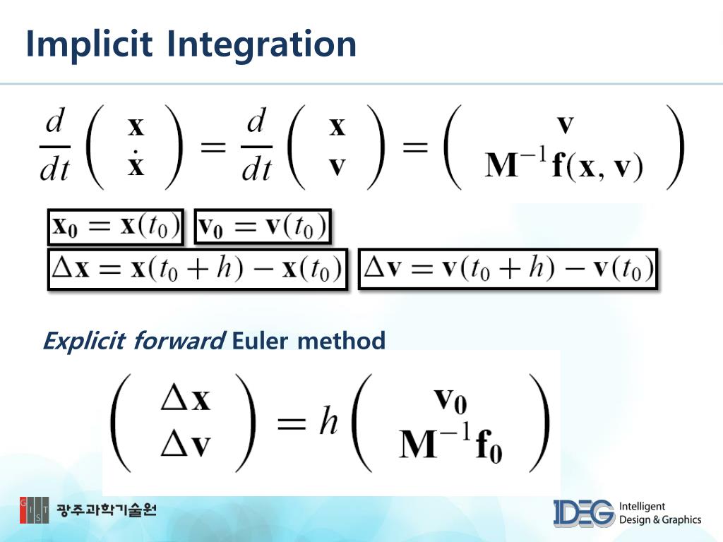 Ppt Large Steps In Cloth Simulation Siggraph 98 Powerpoint