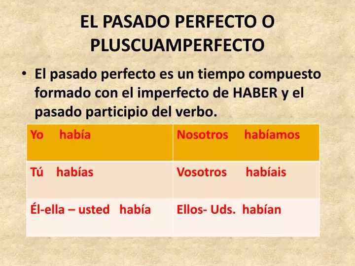 Ppt El Pasado Perfecto O Pluscuamperfecto Powerpoint Presentation