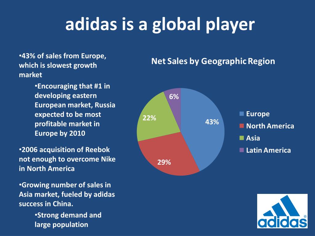 italiano análisis Berri PPT - adidas Case Study PowerPoint Presentation, free download - ID:2583053