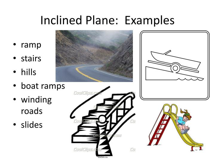 Examples Of An Inclined Plane
