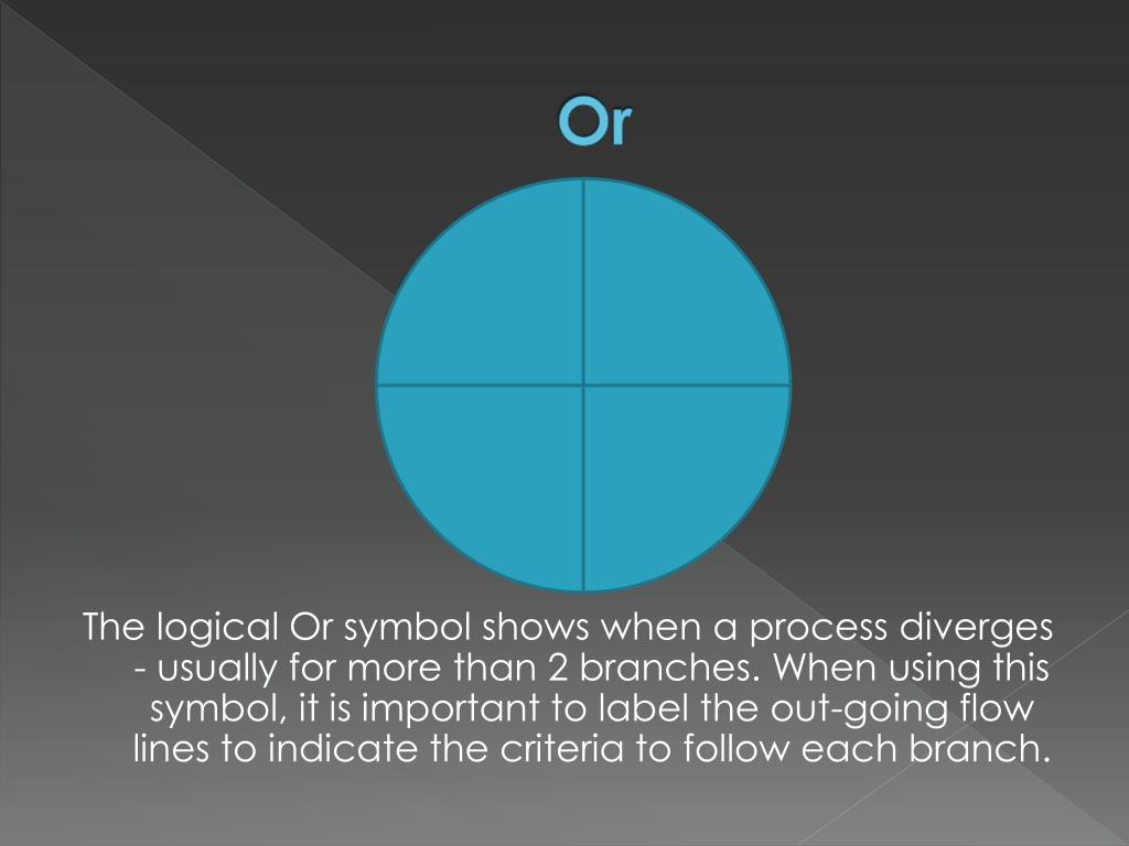 PPT - Flowchart Symbols PowerPoint Presentation, free download - ID:2585878