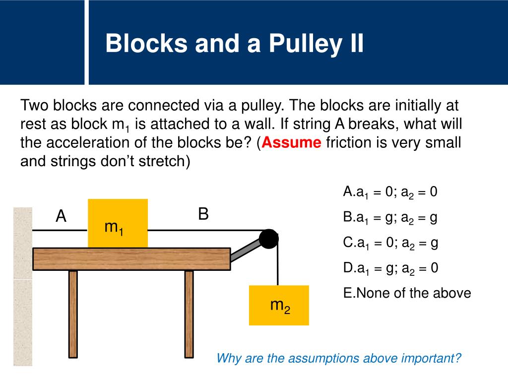 falling blocks on a string physics falling blocks on a string physics