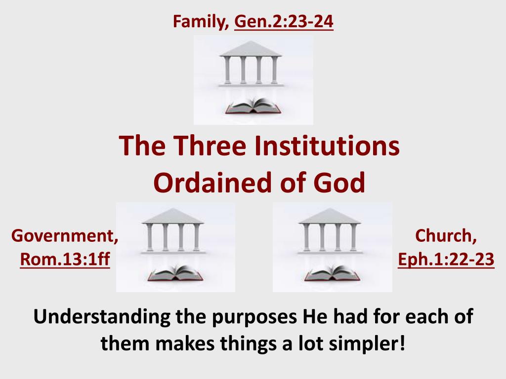 PPT The Three Institutions Ordained of God PowerPoint Presentation PPT The Three Institutions Ordained of God PowerPoint Presentation