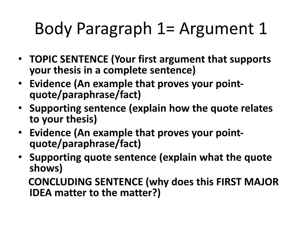 what is the first paragraph of an argumentative essay
