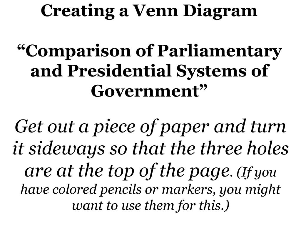 ppt comparison of parliamentary and presidential systems of government venn diagram