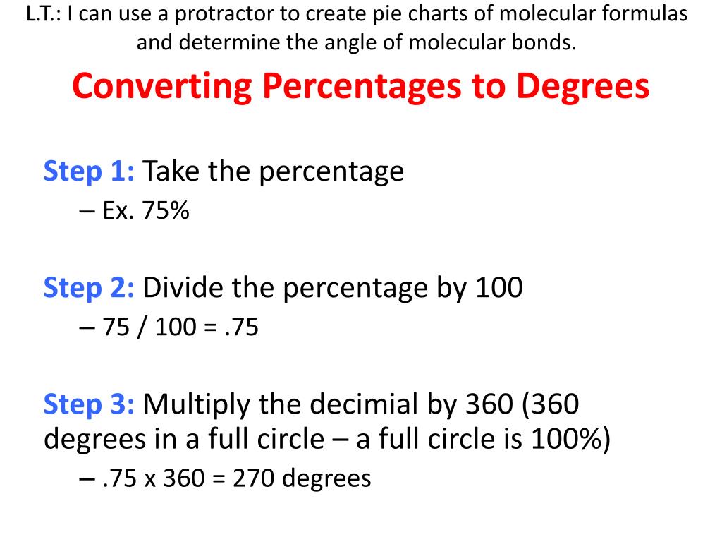 Pie Chart Percentage To Angle