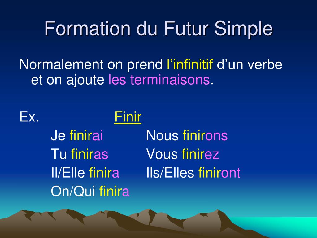 Future simple французский. Фьючер Симпл французский. Future simple во французском языке. Future simple французский язык правило. Future simple исключения.