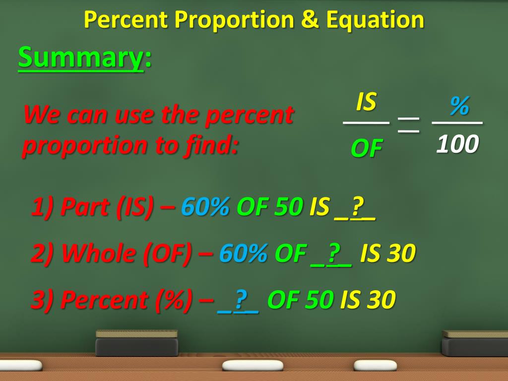 PPT Percent Proportion Equation PowerPoint Presentation Free 