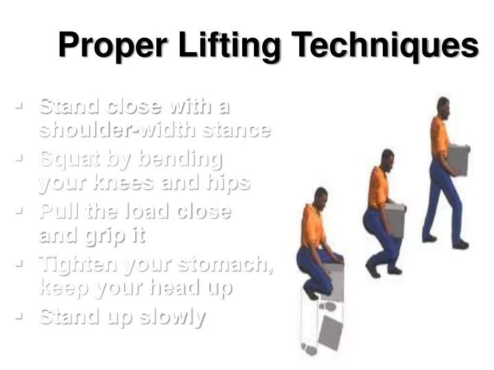 Proper Lifting Techniques Diagram