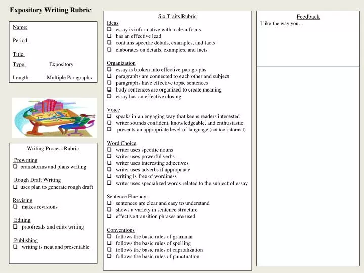rules of expository writing