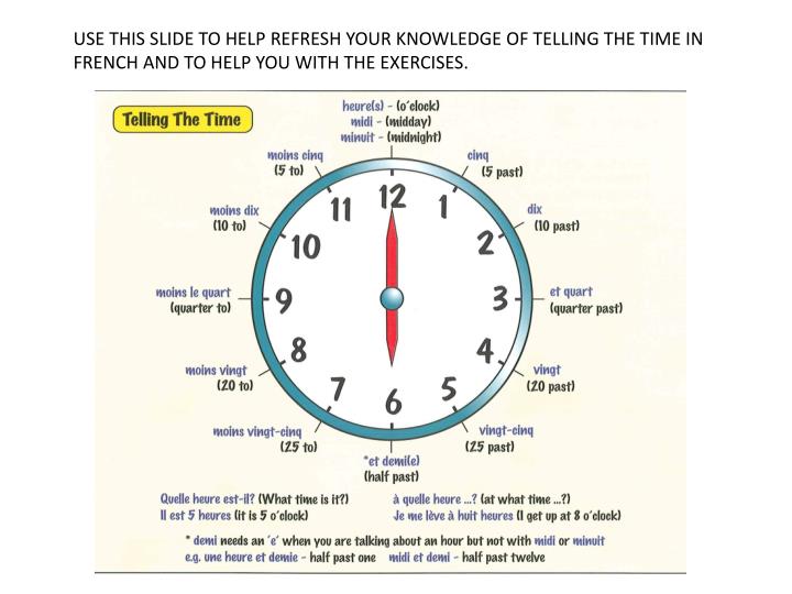 PPT WALT THE ALPHABET AND TELLING THE TIME IN FRENCH PowerPoint Presentation ID2591778