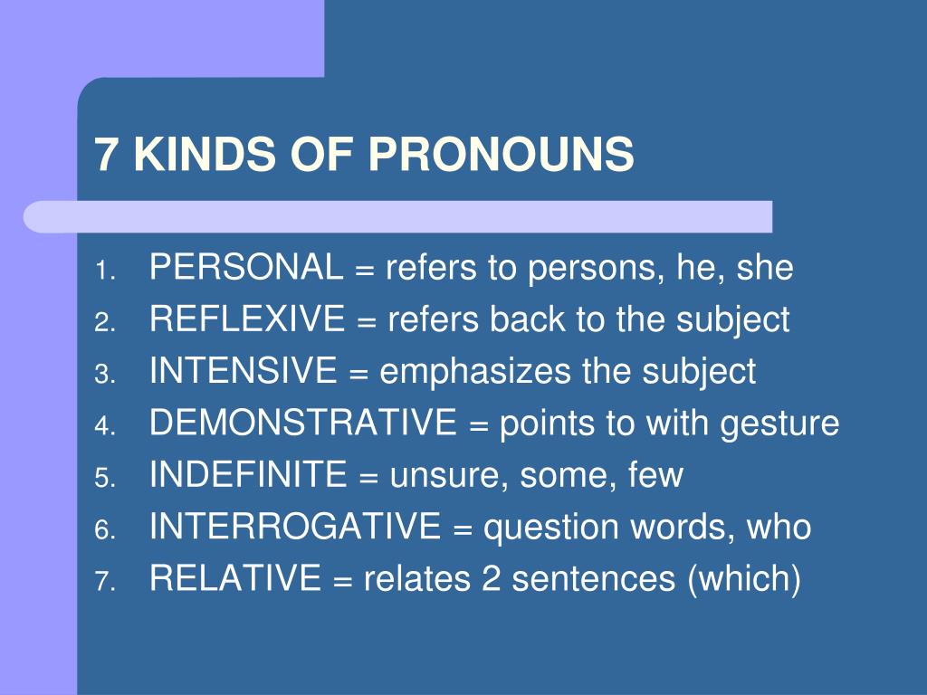 PPT 7 Types Of PRONOUNS PowerPoint Presentation Free Download ID 