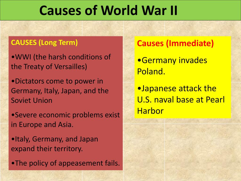 PPT - CAUSES (Long Term) WWI (the harsh conditions of the Treaty of  Versailles) PowerPoint Presentation - ID:2592372