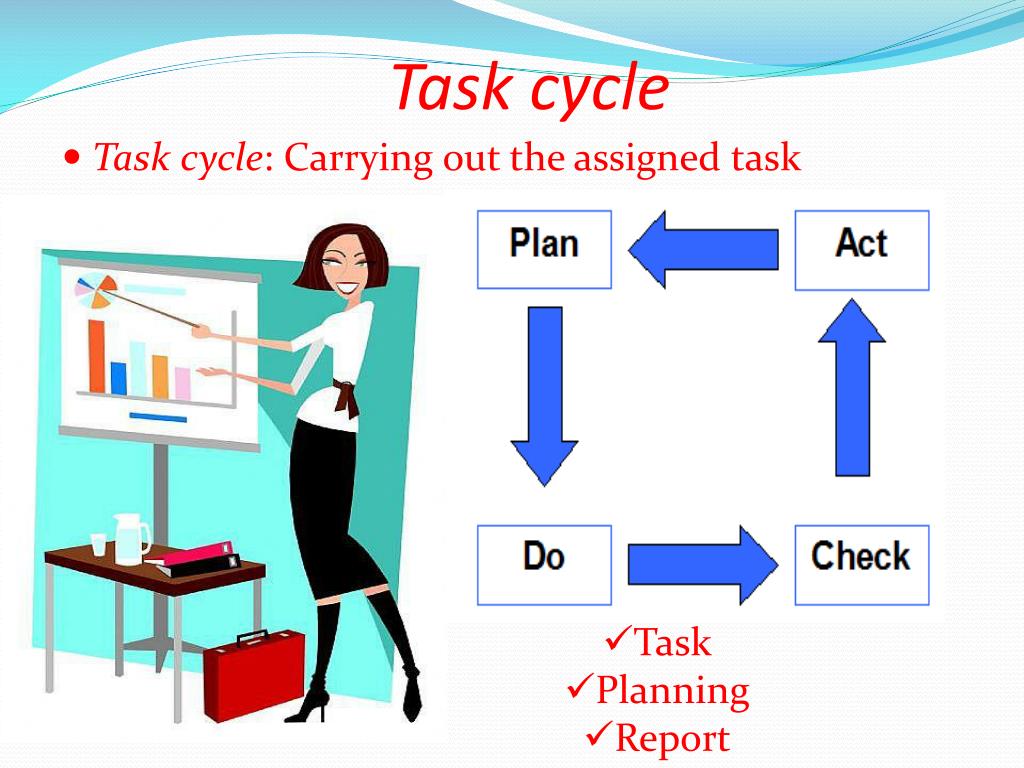 task cycle plan