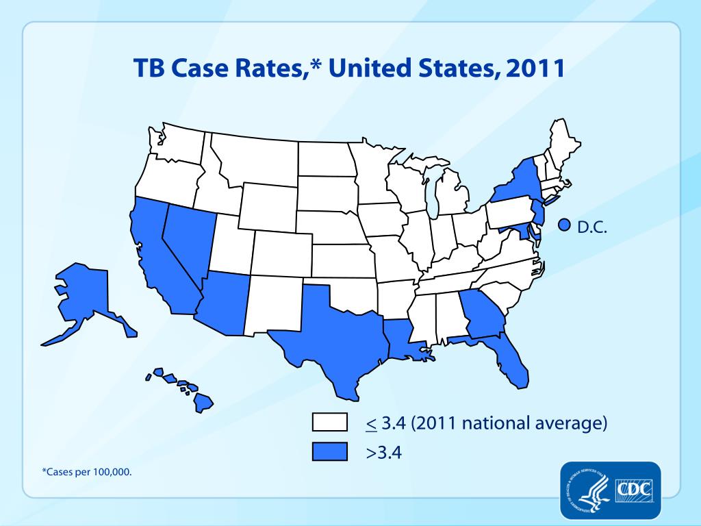 Tb Rates By State PPT - Tuberculosis in the United States National Tuberculosis ...