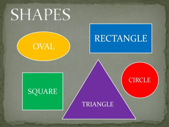 powerpoint presentation about shapes