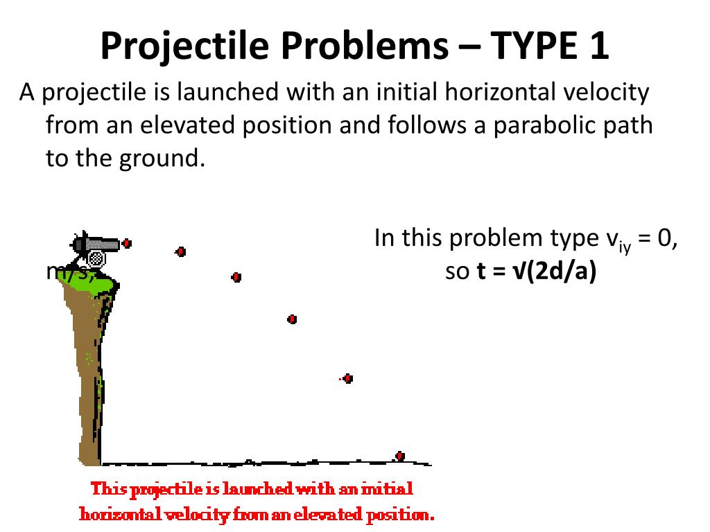 PPT - Projectile Calculations Notes PowerPoint Presentation, free ...