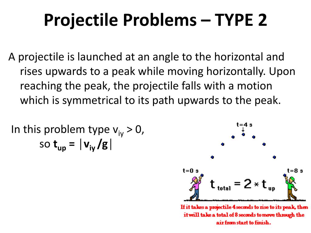 PPT - Projectile Calculations Notes PowerPoint Presentation, free ...