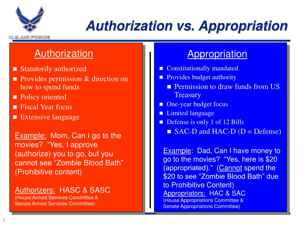 PPT Julie Hogan SAF/AQPM 9 Jul 13 PowerPoint Presentation, free