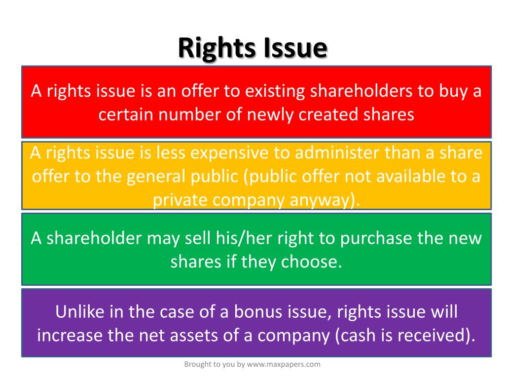 PPT Bonus Shares PowerPoint Presentation, free download ID2593026