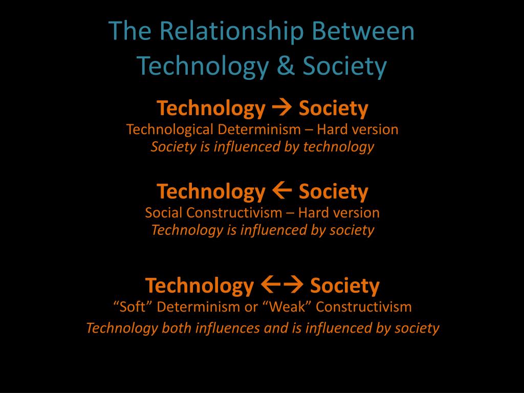 ppt-culture-society-technology-powerpoint-presentation-free