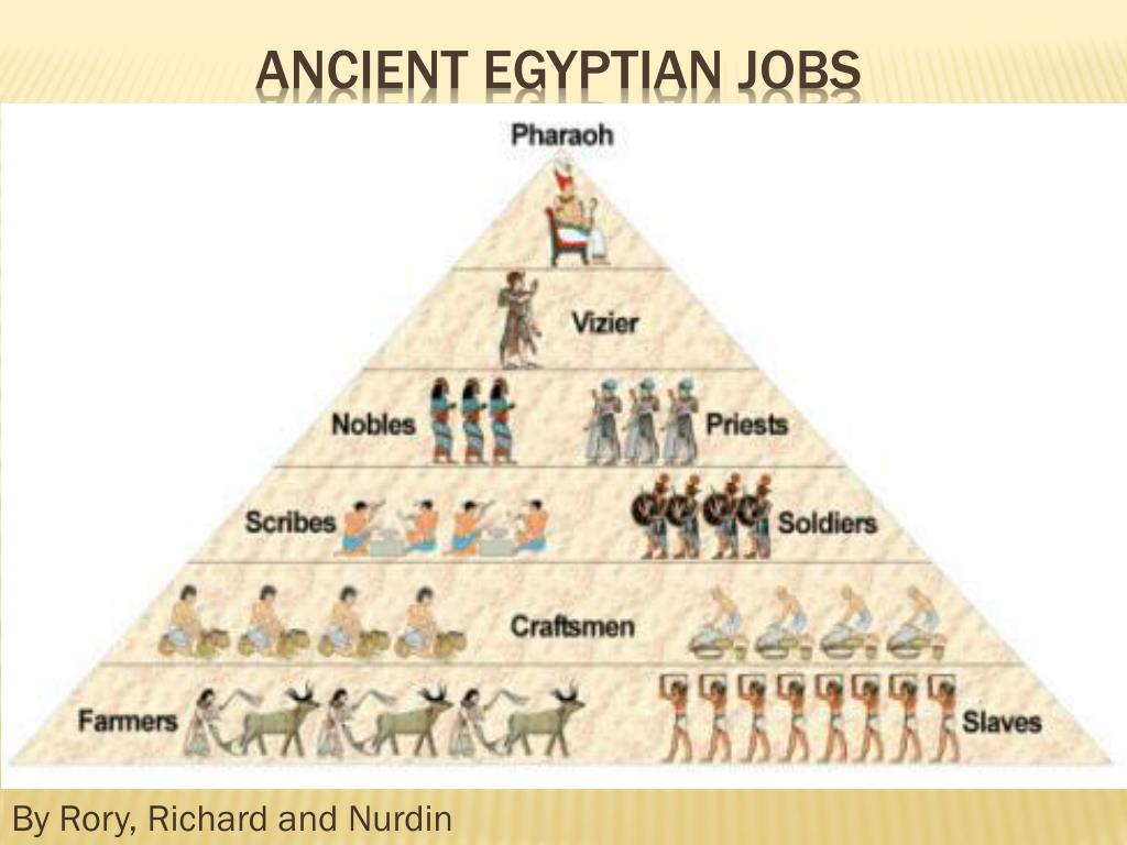 What was the most common job in ancient egypt