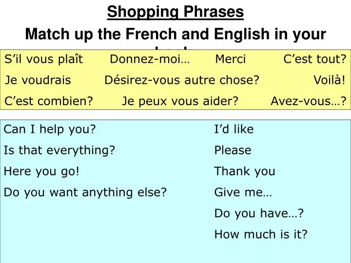 shopping in french