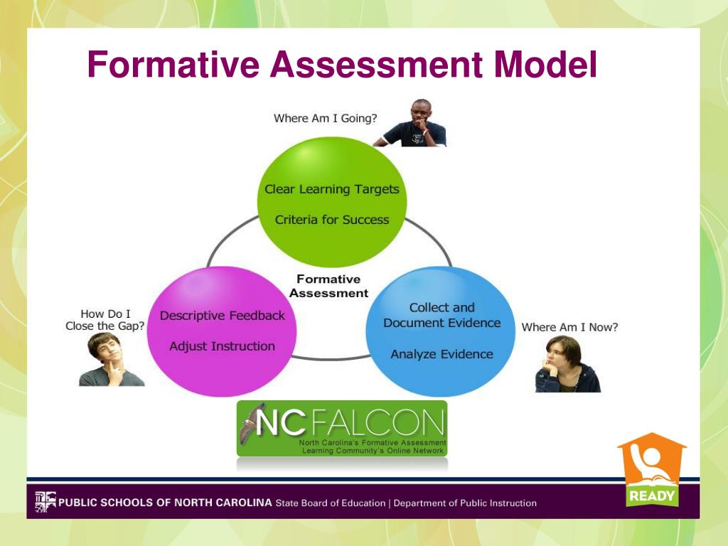 a model of formative assessment in science education