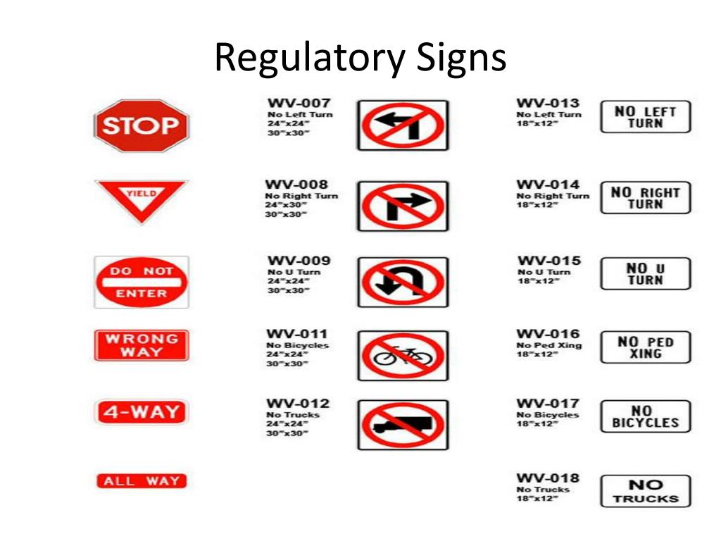 Information signs. Regulatory signs. Informative Road signs. 1. Regulatory signs.. Signal sign.