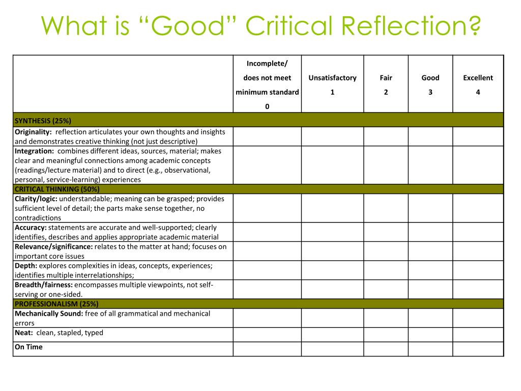 PPT - Critical Reflection PowerPoint Presentation, free ...