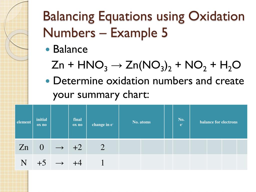 ppt-7-3-balancing-redox-reactions-using-oxidation-numbers