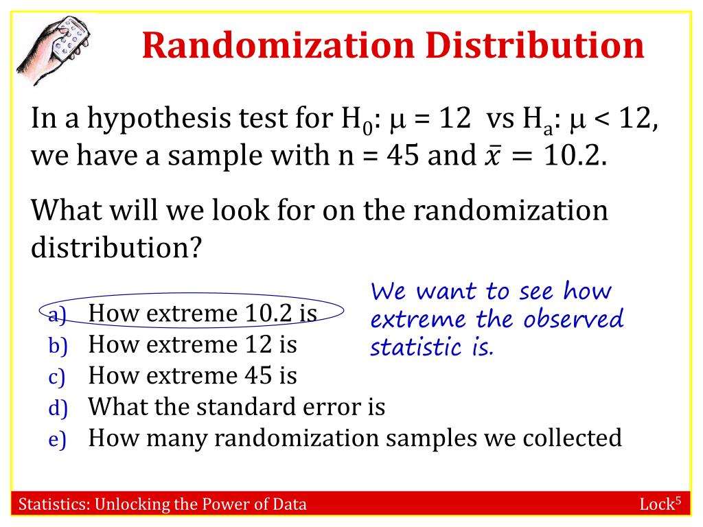 hypothesis test randomization