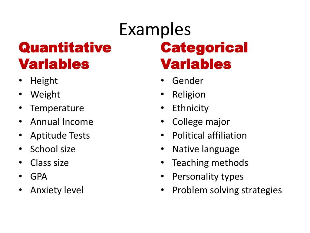 Variable discussion in research example operational definition of 