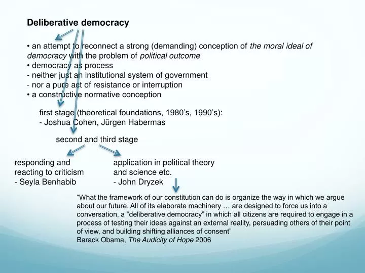 deliberative democracy essays on reason and politics