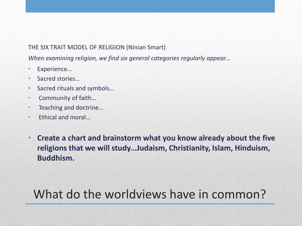 Chuck Colson Worldview Chart