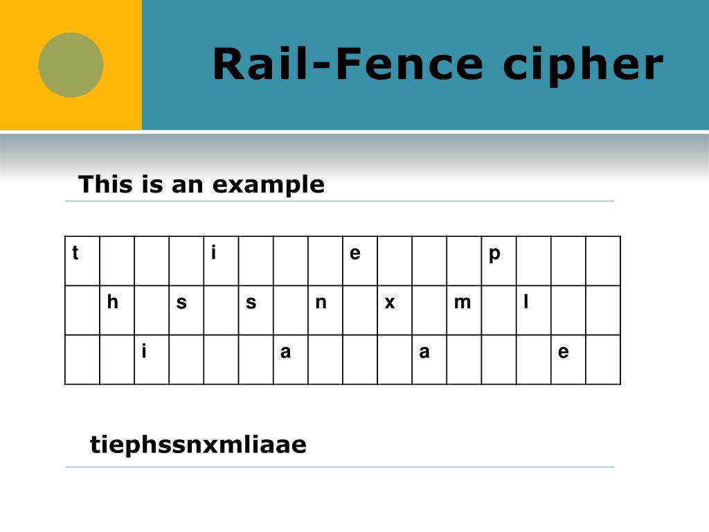 transposition cipher transposition cipher