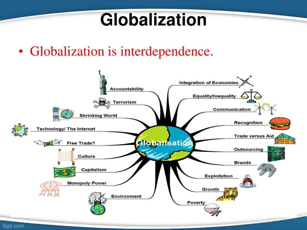example of visual representation of globalization