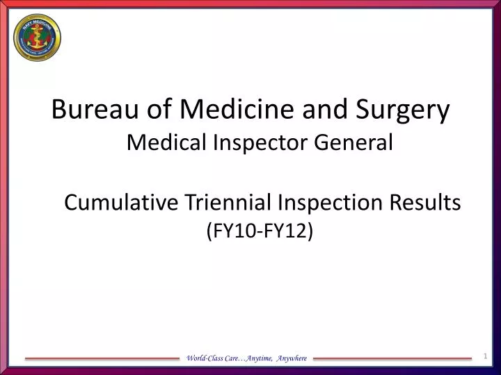 PPT Inspection Programs with 0 RFIs (FY10FY12) PowerPoint