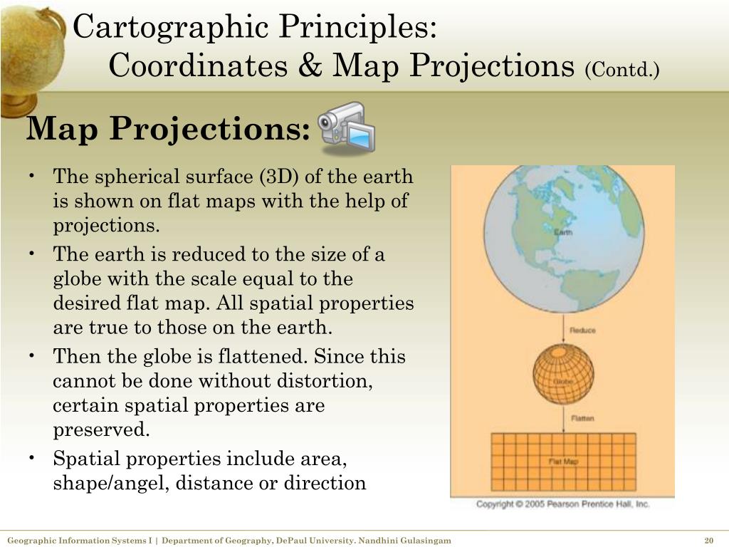 Cartographic Principles Coordinates Map Projections Contd2 L 