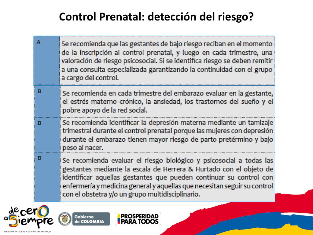 PPT - Guías de Práctica Clínica (GPC) Embarazo, parto y puerperio. ITSs