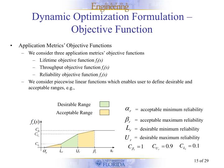 PPT - A One-Shot Dynamic Optimization Methodology for Wireless Sensor ...