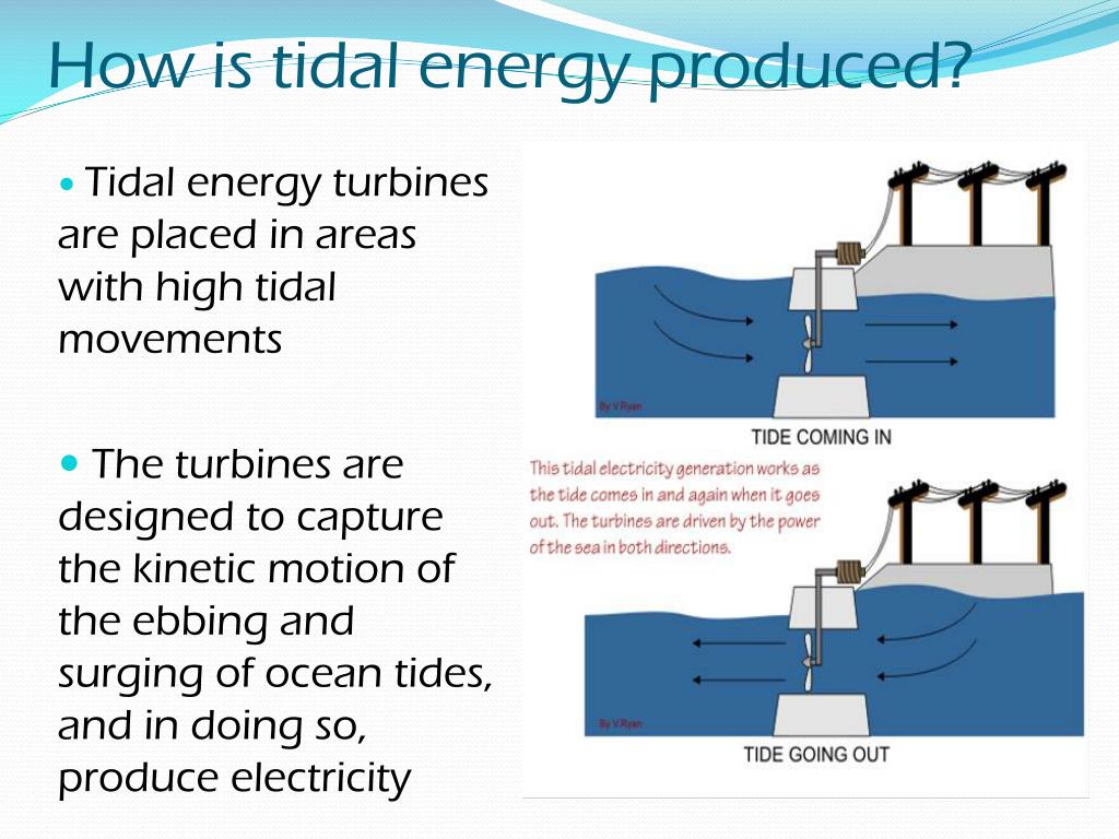 How to how energy. Tidal Energy working principle. Tidal-тест. How Tidal Energy works. How Energy is produced текст.