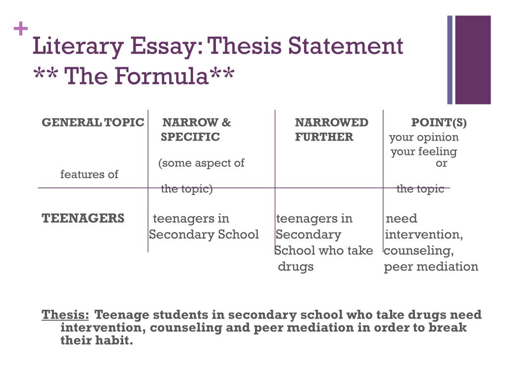 thesis statements for literary analysis