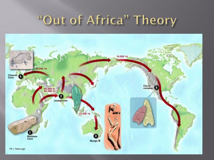 PPT Prehistoric peoples PowerPoint Presentation ID2600711